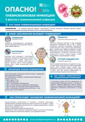 Информация!!! Информация!!!