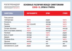 Информация!!!
