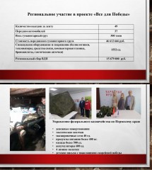 ОО движение "НАРОДНЫЙ ФРОНТ "ЗА РОССИЮ" ОО движение "НАРОДНЫЙ ФРОНТ "ЗА РОССИЮ"