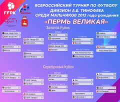 Футбол Футбол