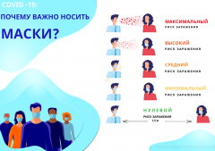 Внимание!!! Внимание!!!