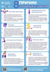 Всероссийский день трезвости