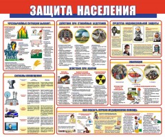 Информационные материалы