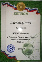Футбол Футбол