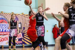 Баскетбол Баскетбол
