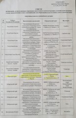 Поздравляем!!! Поздравляем!!!
