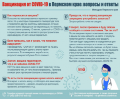 Информация!!!